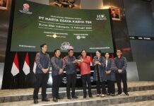 Fix di Akuisisi, Saham MEJA Meroket 9,41% Harga Masih 93 Rupiah